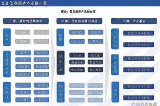 德转列法甲最贵阵：姆巴佩1.8亿欧领衔巴黎10将，戴维在列